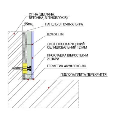 Panacoustic Зіпс-Стронг SPS 53. Звукоізоляційне облицювання